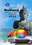 Kabupaten Badung Dalam Angka 2014