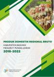 Produk Domestik Regional Bruto Kabupaten Badung Menurut Pengeluaran 2018  2022