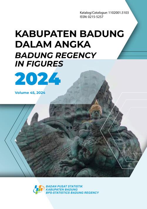 Badung Regency in Figures 2024