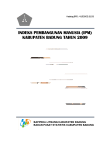 Indeks Pembangunan Manusia Kabupaten Badung 2009