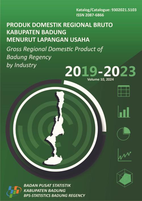 Gross Regional Domestic Product of Badung Regency by Industry 2019-2023