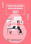 Kabupaten Badung Dalam Infografis 2021